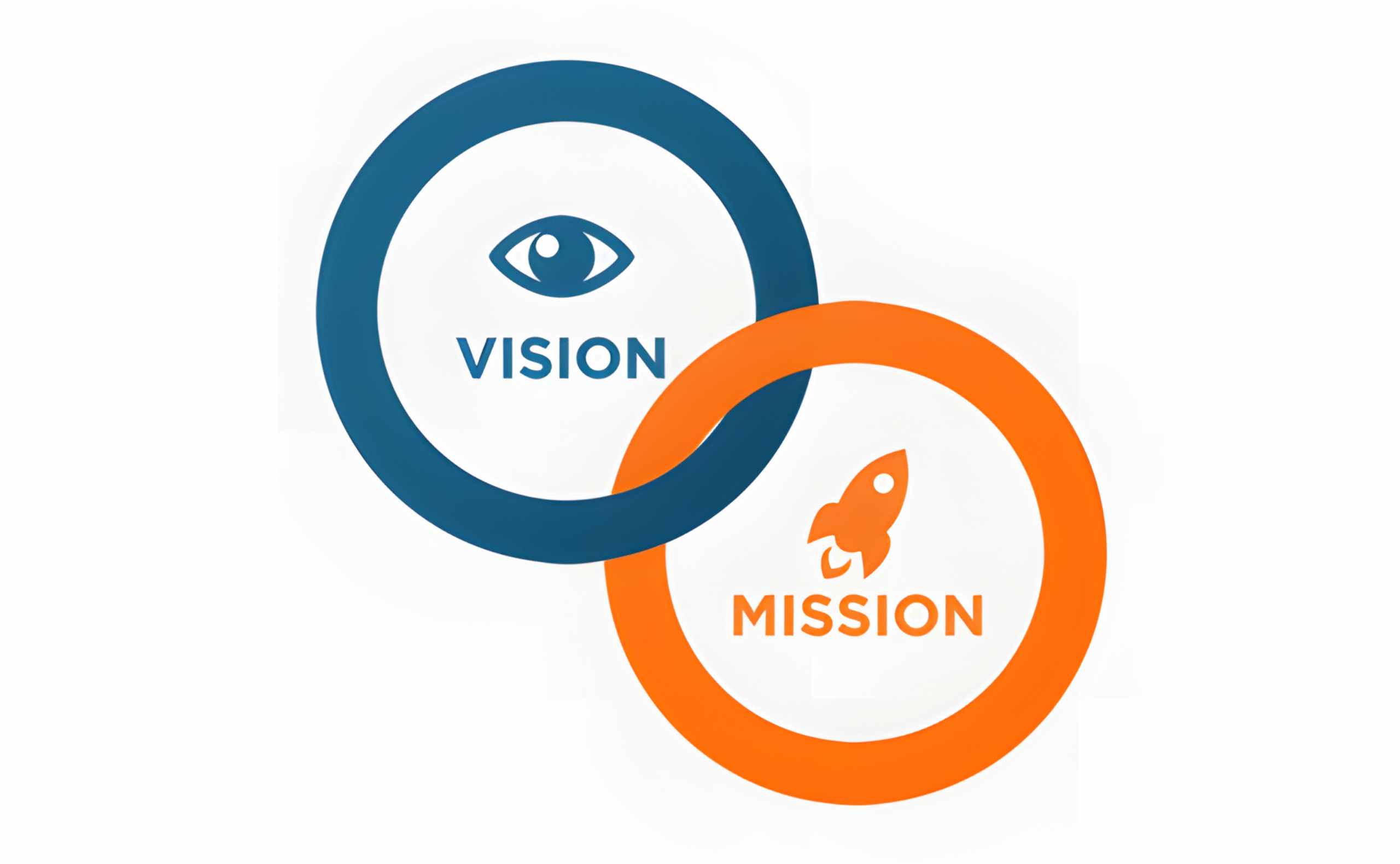 Our Mission & Vision